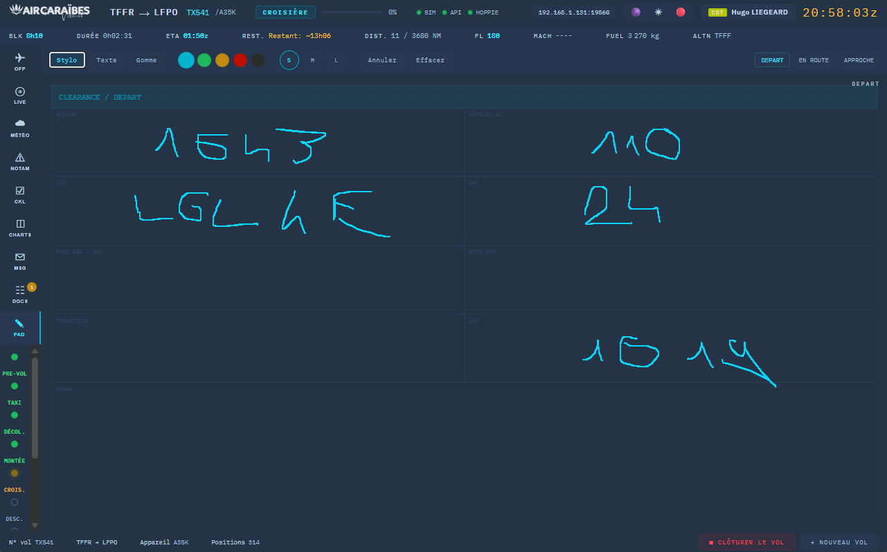 Scratchpad clearances